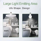 LED Flying Saucer Bulb – Energy Saving E27 Lamp for Indoor Home Lighting