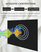 Acoustic Foam Pyramid Panels – Sound Insulation for Home Studio Recording