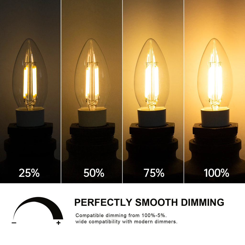 Dimmable Candelabra LED Bulbs – Warm White Lighting for Chandeliers