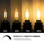 Dimmable Candelabra LED Bulbs – Warm White Lighting for Chandeliers