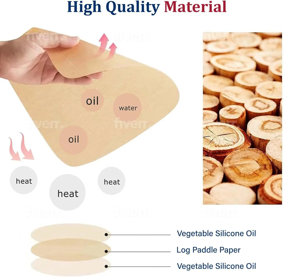 Disposable Air Fryer Paper Liners – Non-Stick Baking Sheets for Ninja Dual XL
