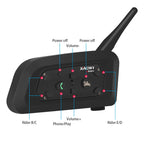 Motorcycle Bluetooth Helmet Intercom – Wireless Headset for Group Riding