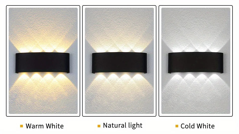 LED Wall Light – Waterproof High Brightness for Indoor Outdoor Decor