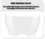 Cycling Helmet with Goggles – Protective MTB Gear for Adults