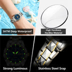 POEDAGAR Quartz Women's Watch – Stainless Steel Waterproof Date for Dress