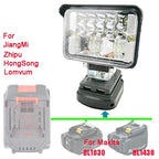 3 Inch LED Work Light – Portable Cordless Spotlight for Power Tool Batteries
