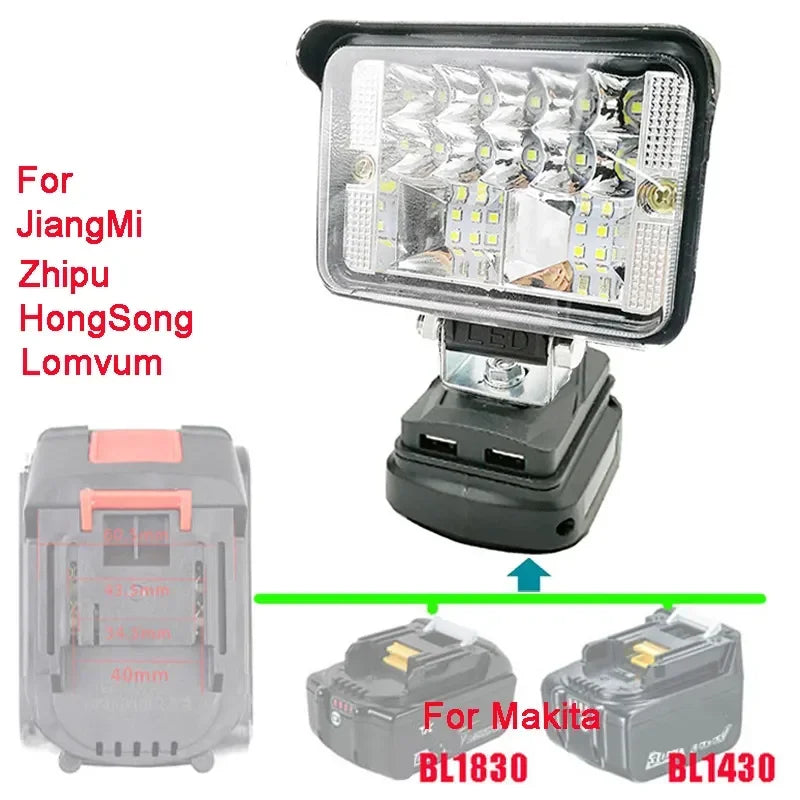 3 Inch LED Work Light – Portable Cordless Spotlight for Power Tool Batteries