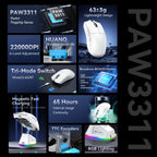 Wireless Gaming Mouse – RGB Ergonomic Bluetooth PC Mouse for Esports