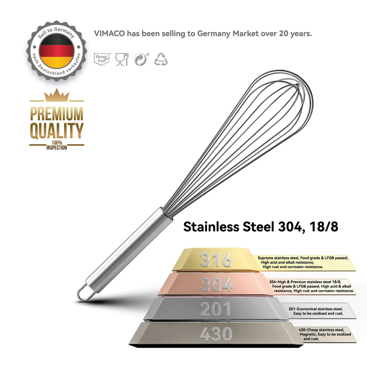 Stainless Steel Balloon Whisk – 8 10 12 Inch Wire Beater for Kitchen Cooking