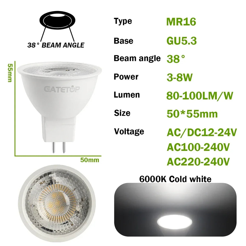 LED MR16 Spotlight Bulbs – Energy Efficient Lighting for Home Replacement