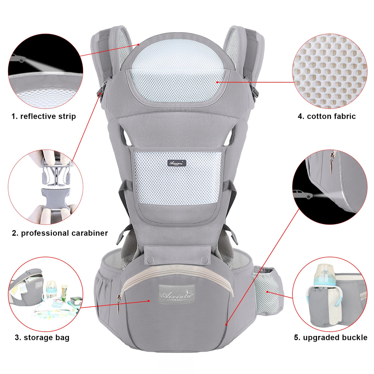 Ergonomic Baby Carrier – Multifunctional Waist Stool for Infant to Toddler