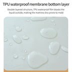 Waterproof Fitted Mattress Protector – Elastic Bed Cover for Home Bedding