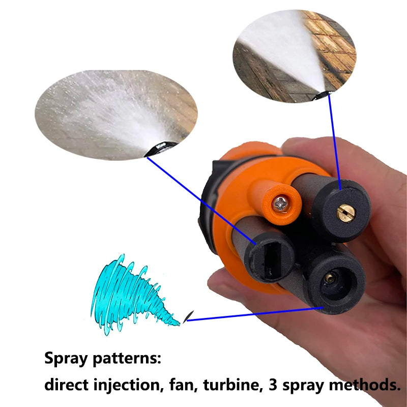 Rotating Turbo Lance – Pressure Washer Nozzle for Parkside Car Cleaning