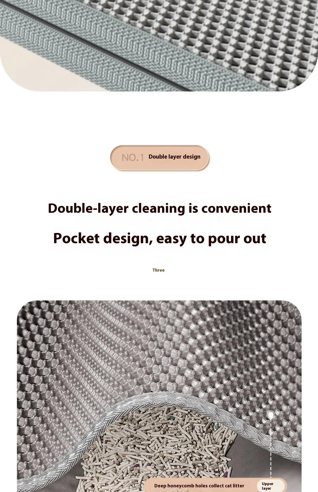 Waterproof Cat Litter Mat – Non-Slip Sand Trapping for Indoor Kittens