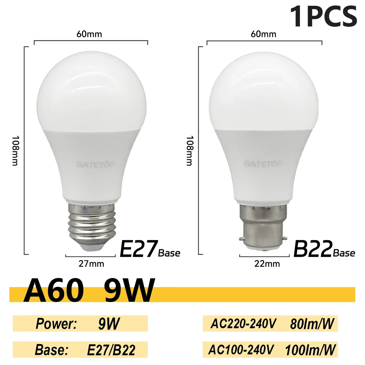 Energy Saving LED Light Bulb – A60 A80 E27 B22 Lamp for Home Lighting