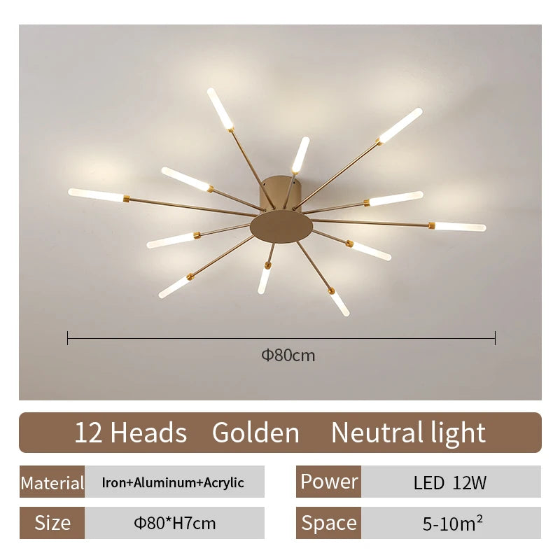 Modern Fireworks LED Ceiling Lamp – Decorative Chandelier for Living Room