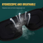 Soft 3D Contoured Eye Mask – Breathable Light Blocking for Travel Sleeping