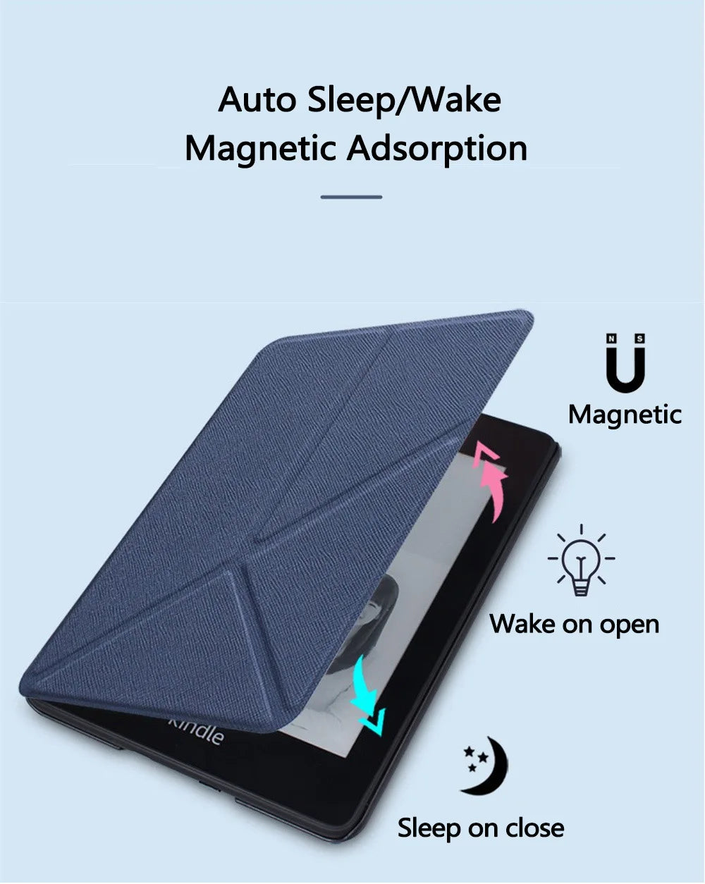 Foldable Stand Case – Protective Pouch Cover for 6 to 7 Inch Kindle E-Reader