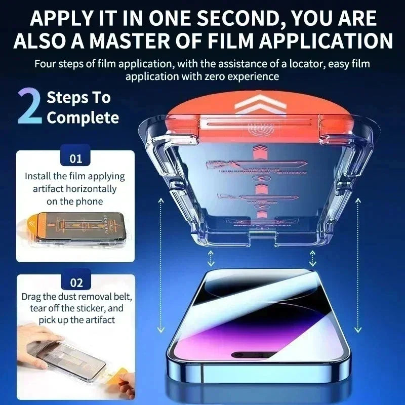 Tempered Glass Screen Protector – Oleophobic Coating for iPhone Series