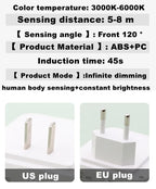 Motion Sensor LED Night Light – Dimmable EU Plug for Bedroom and Corridor