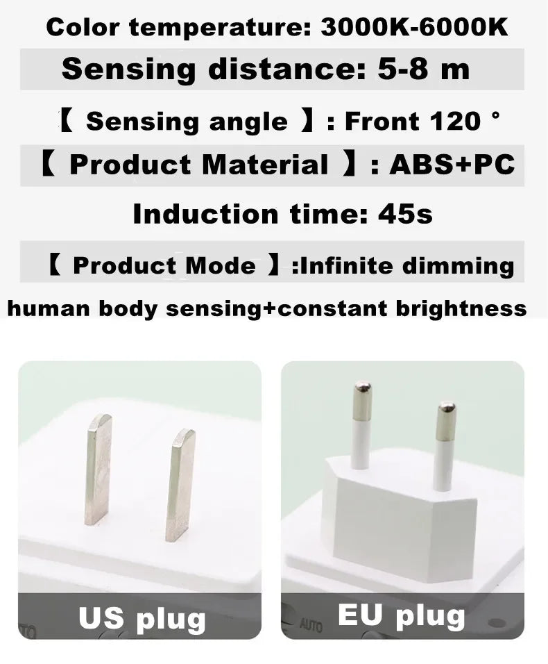Motion Sensor LED Night Light – Dimmable EU Plug for Bedroom and Corridor