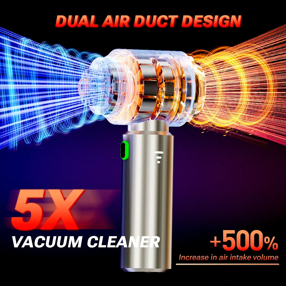 Portable Cordless Handheld Vacuum – High-Power Suction for Car and Home