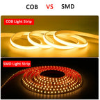 Waterproof COB LED Strip – Flexible High Brightness Ribbon for Home Lighting