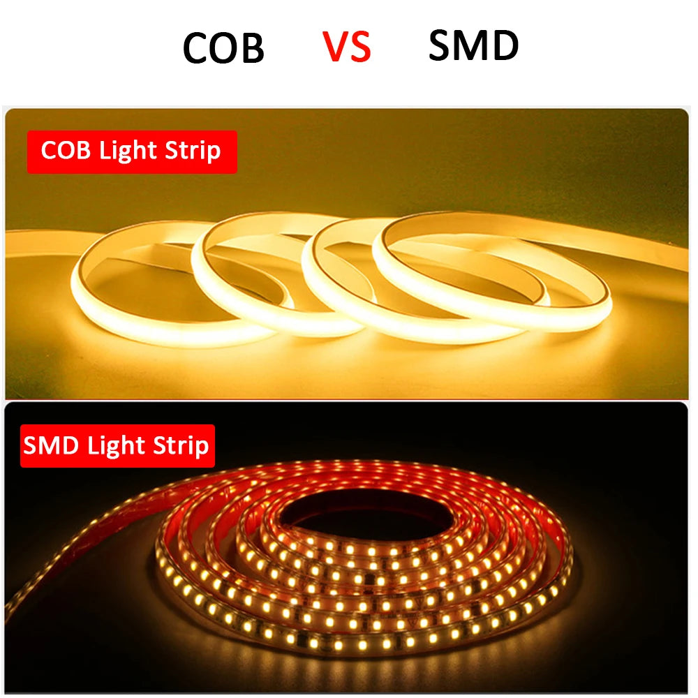 Waterproof COB LED Strip – Flexible High Brightness Ribbon for Home Lighting