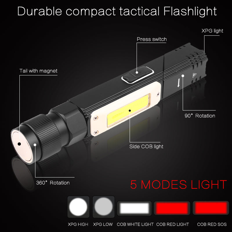 Rechargeable LED Work Light – Magnetic COB Flashlight for Outdoor Repairs