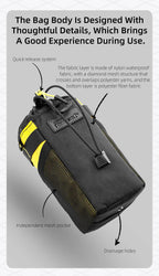 Rhinowalk Bicycle Water Bottle Bag – Insulated Carrier for City Commuting