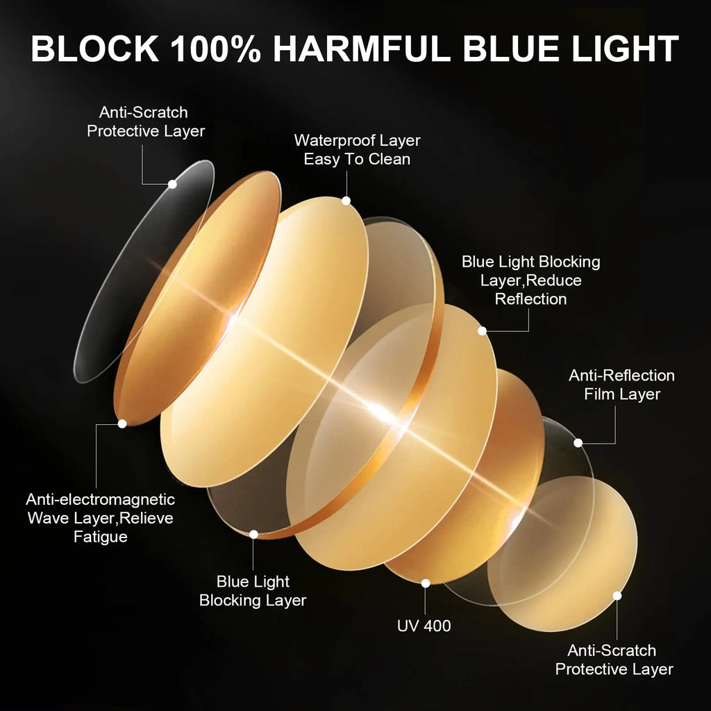 Square Blue Light Blocking Glasses – Anti-Glare Frames for Computer Gaming