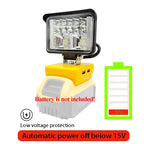 3 Inch LED Work Light – Portable Cordless Spotlight for Power Tool Batteries