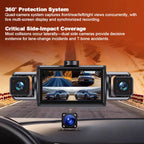 4-Channel Dash Cam – 360° WiFi Video Recorder for 24H Car Parking Surveillance