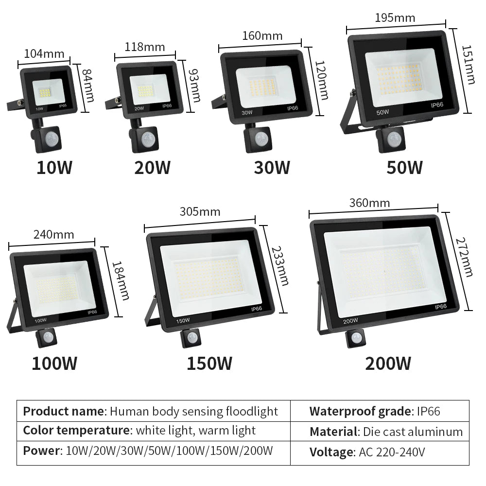 LED Motion Sensor Floodlight – Waterproof Outdoor Security for Garden