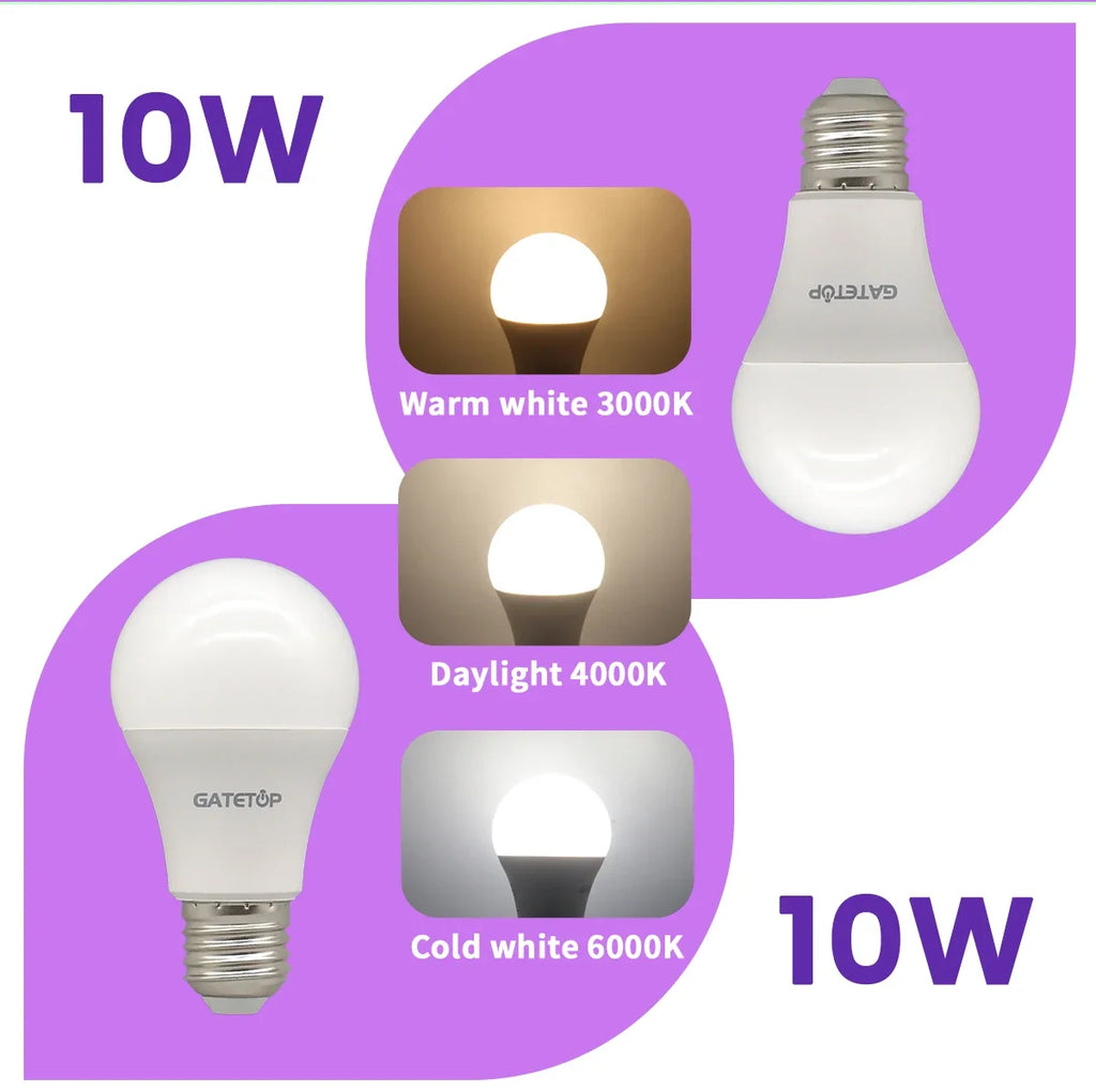 E27 LED Light Bulbs – Ultra-Bright Energy Efficient for Home Lighting