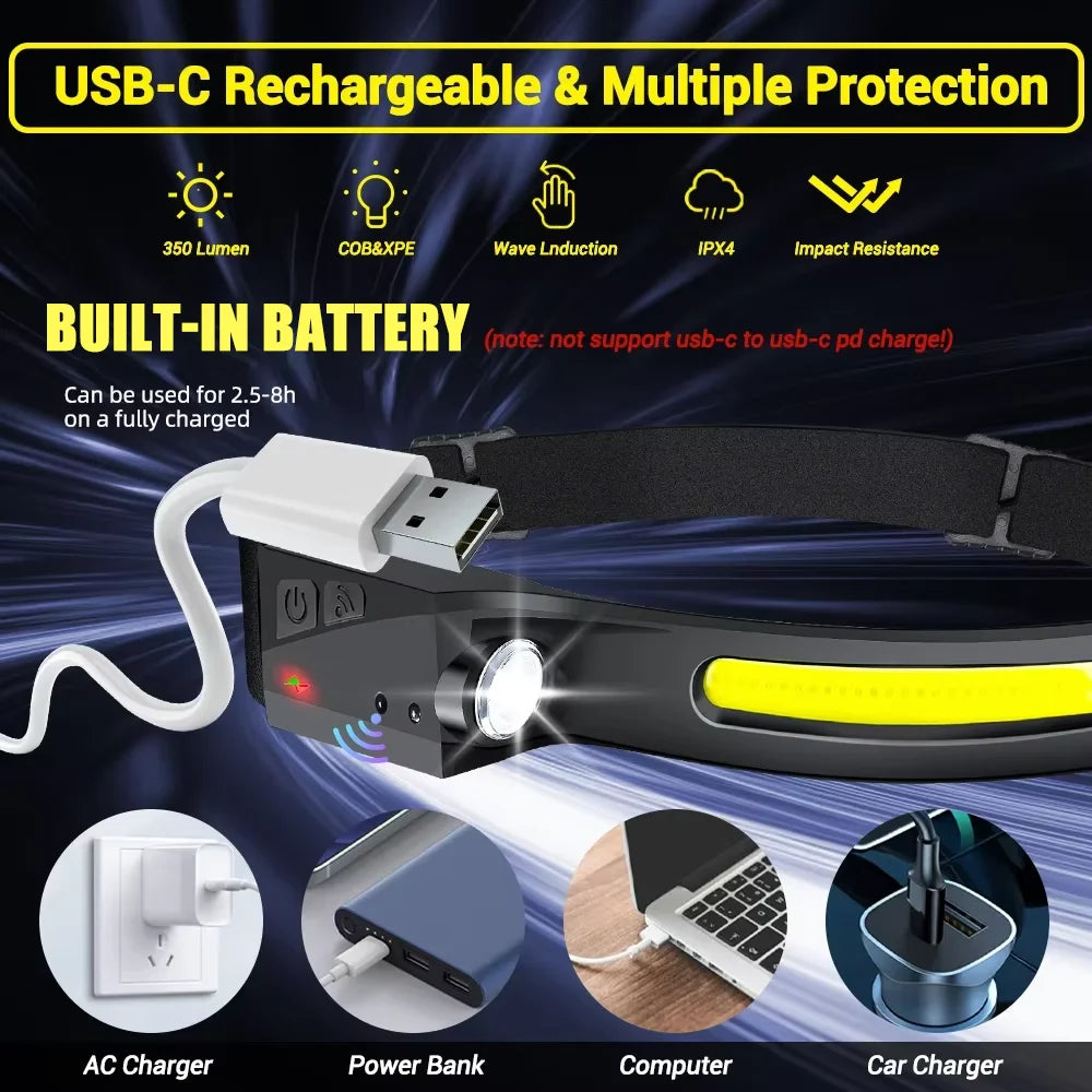 Rechargeable LED Sensor Headlamp – Motion Activated Light for Camping