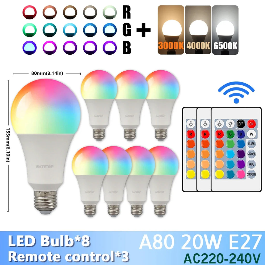 RGB LED Light Bulb – Dimmable 16 Color Remote for Home Bedroom Decor