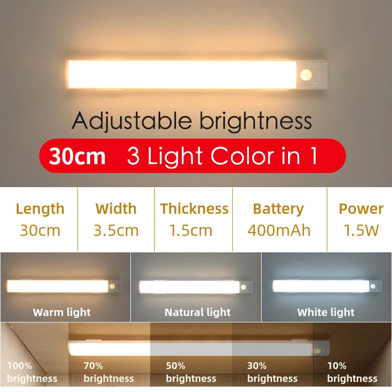 LED Motion Sensor Night Light – Rechargeable Wireless Lamp for Kitchen Bedroom