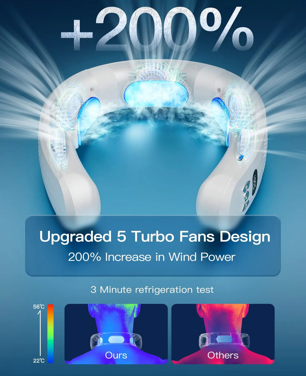 Portable Neck Fan – 6000mAh Wearable Air Conditioner for Outdoor Summer Cooling