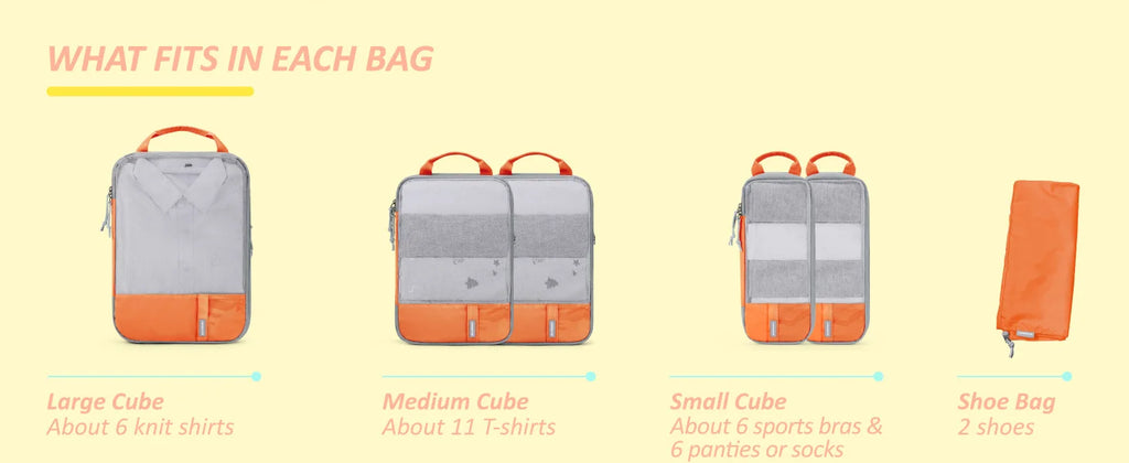 Compression Packing Cubes – Lightweight Luggage Organizers for Travel