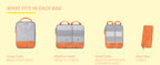 Compression Packing Cubes – Lightweight Luggage Organizers for Travel