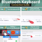 Wireless Bluetooth Keyboard and Mouse Set for iPad and Android Tablets