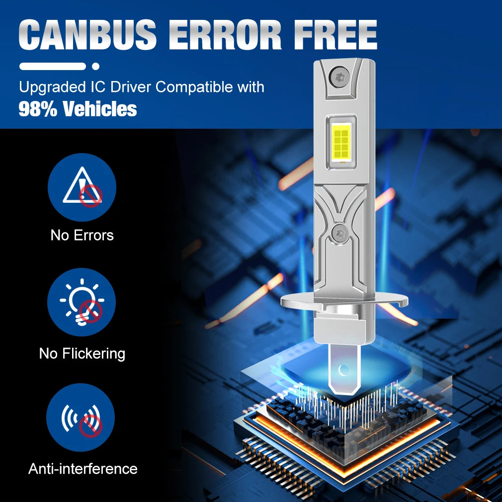 H1 LED Headlight Bulbs – 150W High Power Fog Lamps for Automotive Driving