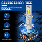 H1 LED Headlight Bulbs – 150W High Power Fog Lamps for Automotive Driving