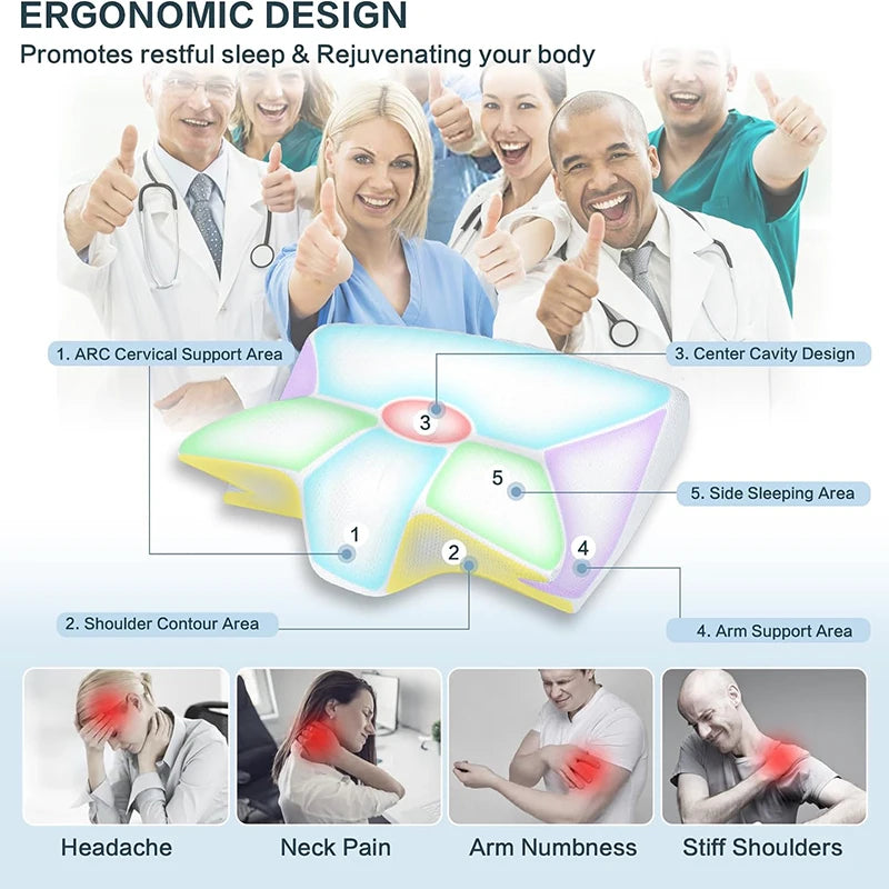Memory Foam Cervical Pillow – Ergonomic Contour Support for Neck Pain Relief