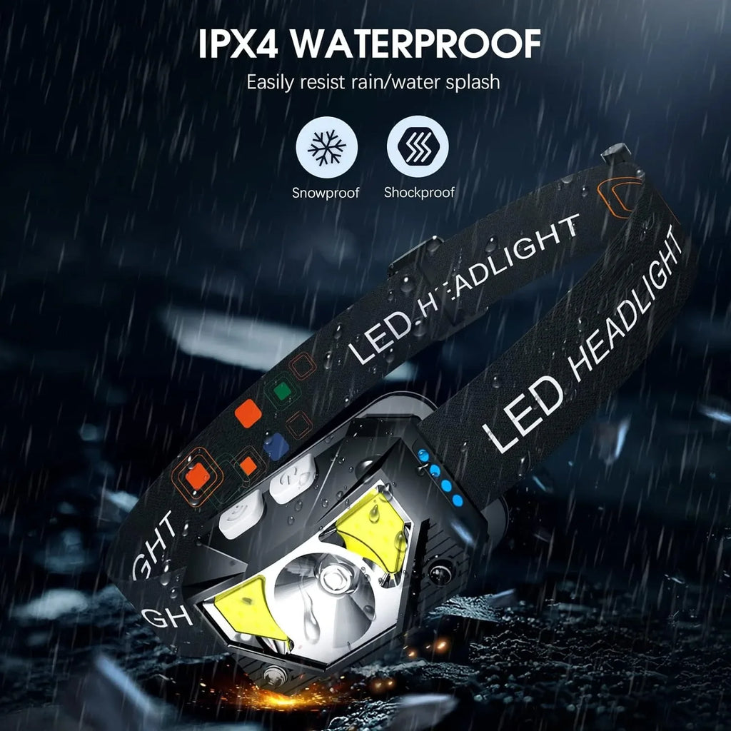Rechargeable LED Headlamp – Ultra-Light Waterproof Light for Outdoor Sports