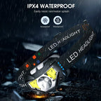 Rechargeable LED Headlamp – Ultra-Light Waterproof Light for Outdoor Sports