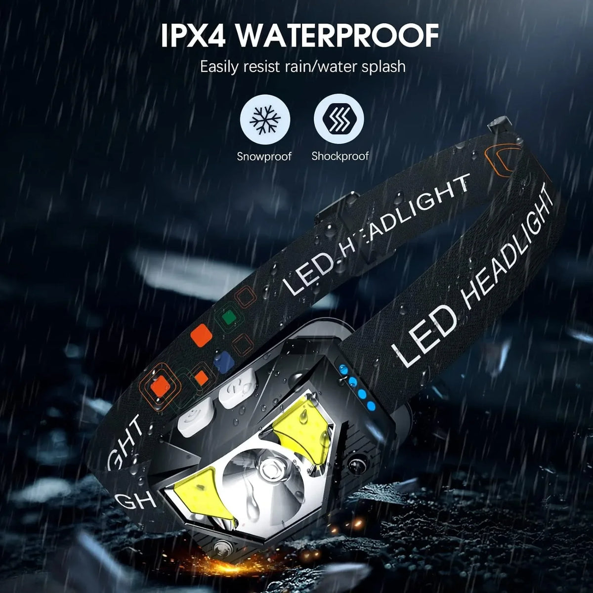 Rechargeable LED Headlamp – Ultra-Light Waterproof Light for Outdoor Sports