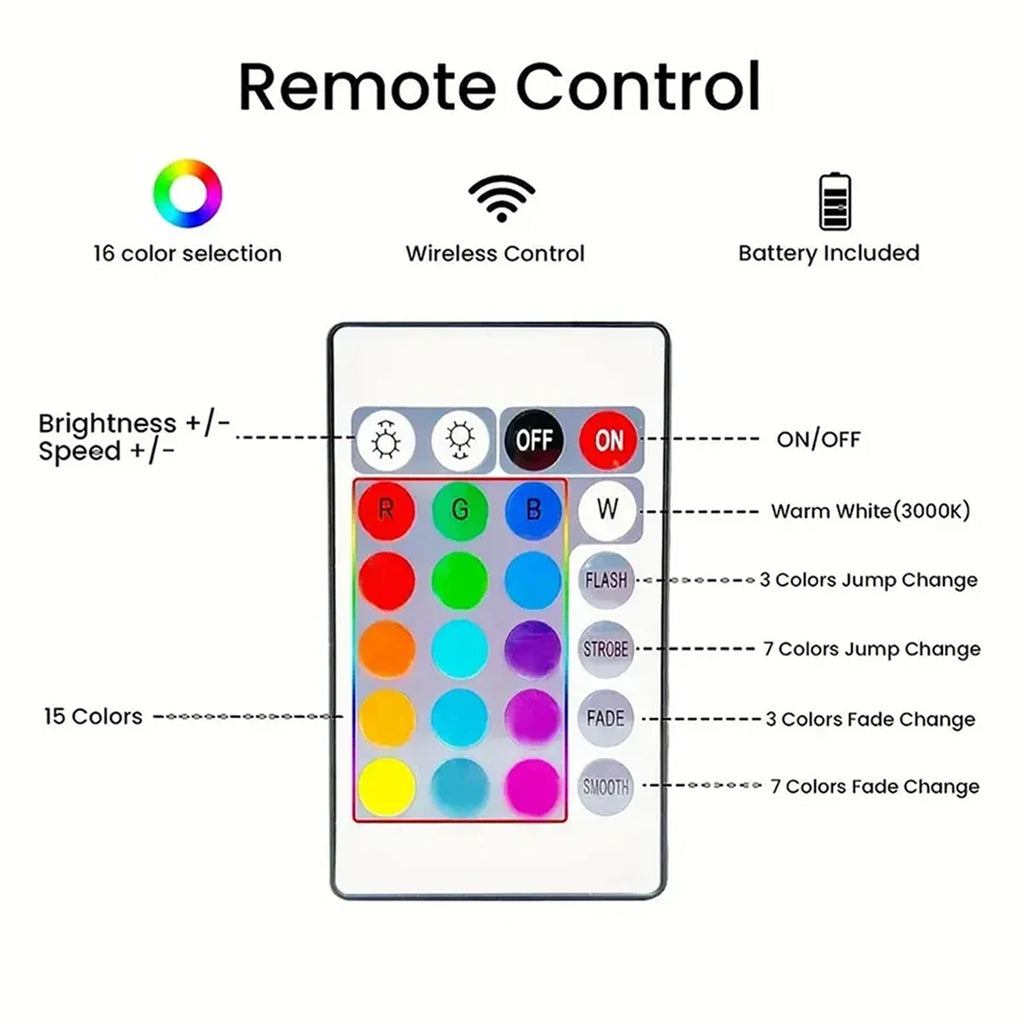 RGB LED Strip Lights – Music Sync Remote Control for Room Atmosphere Decoration