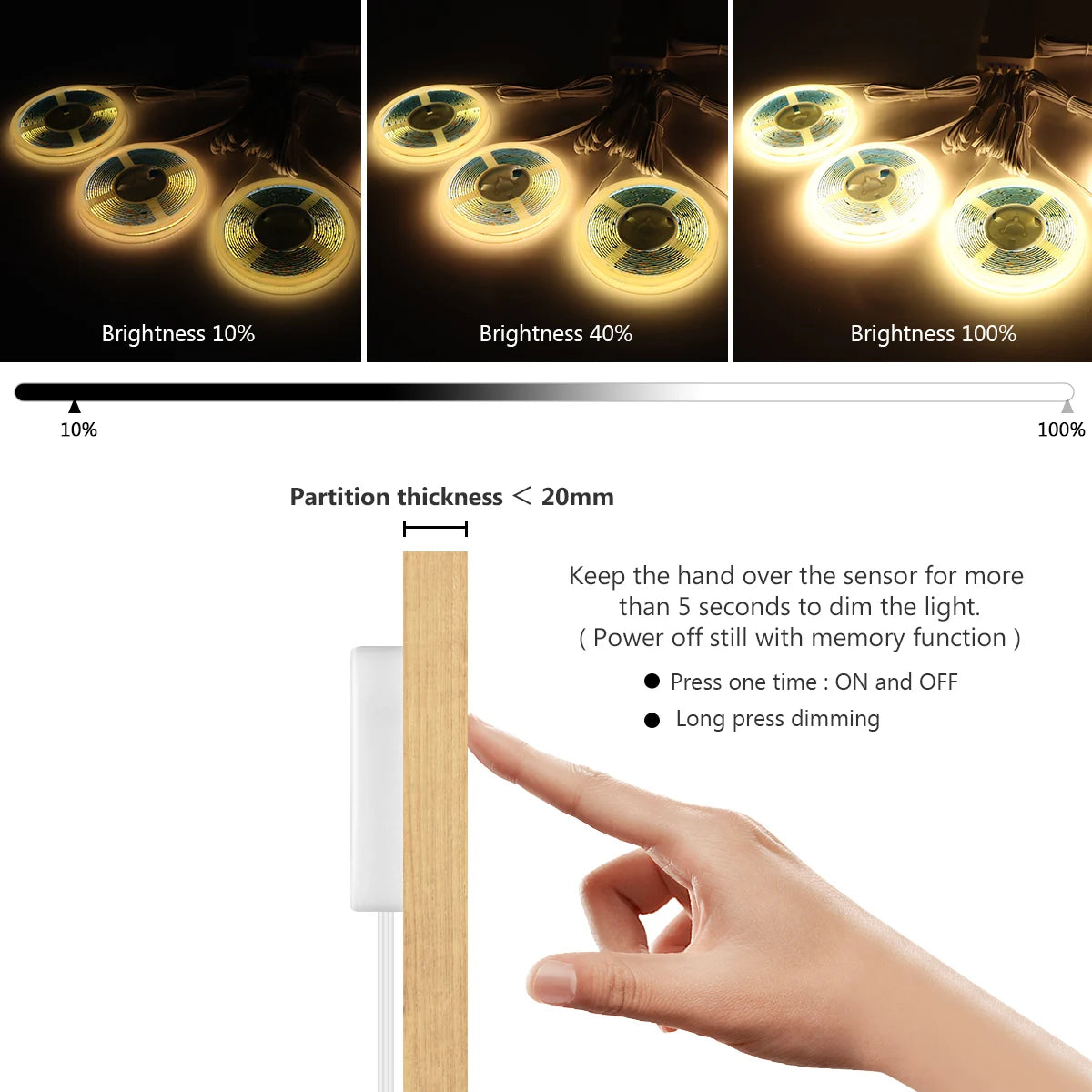 COB LED Strip Lights – Motion Sensor Under Cabinet Lamp for Closet Wardrobe